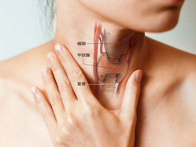 女性甲亢患者在怀孕前后需注意什么