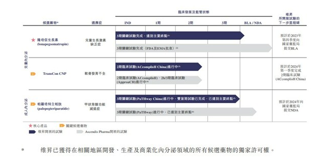 创立5年，估值69亿元，上海这家独角兽冲刺港股IPO