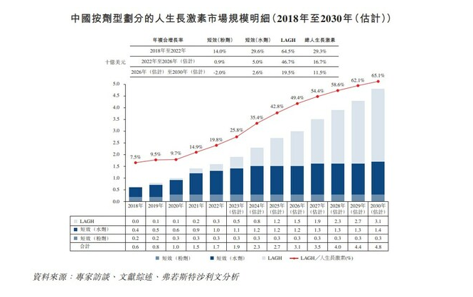 创立5年，估值69亿元，上海这家独角兽冲刺港股IPO