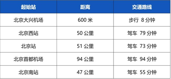 火热报名 | 首届智算医学大会完整议程更新，国内外大咖齐聚一堂