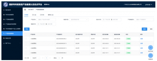 高品质源于高科技！白云山小柴胡颗粒顺利通过国家专利密集型产品备案