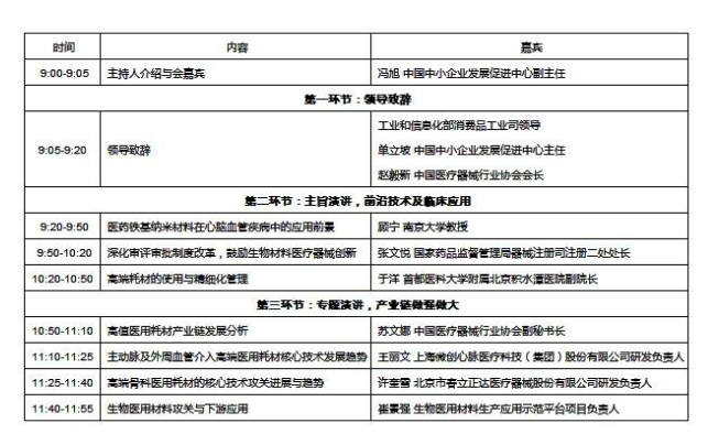 2023中国医药工业发展大会高端医用耗材发展论坛即将召开