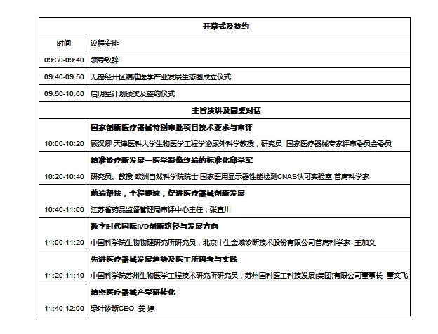 无锡经开区精准医疗生态圈大会暨绿叶启明星计划颁奖仪式即将启幕