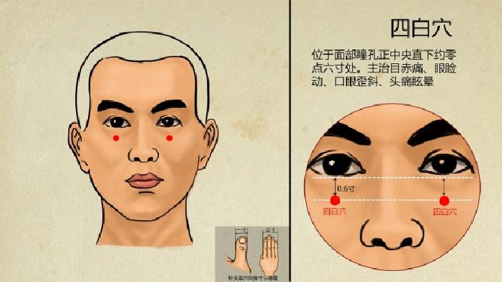 秋天按哪些穴位可強身健體