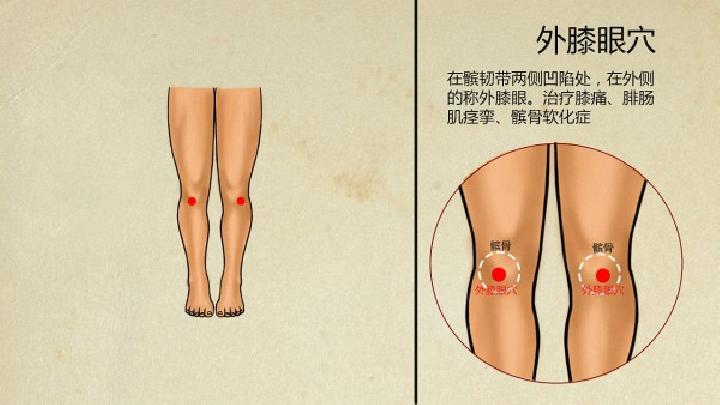 艾灸能美容養(yǎng)顏嗎？灸這5個(gè)穴位美容功效好