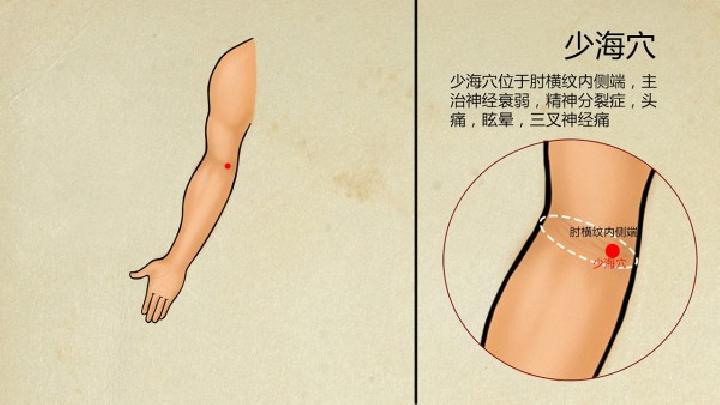 冬季該如何進行護膚美容 多按摩這9個穴位對排毒美顏有奇效