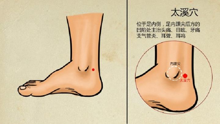 天氣干冷易上火該如何是好 中醫(yī)內(nèi)火的食療方法都有哪些