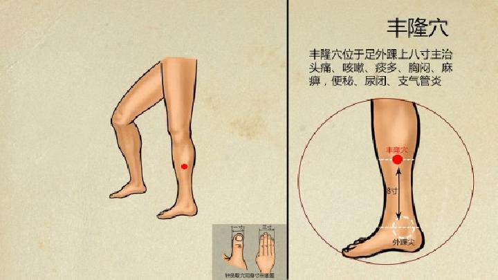 想要治疗春季感冒该怎么做才好 按摩这3个穴位可以有效治疗感冒症状