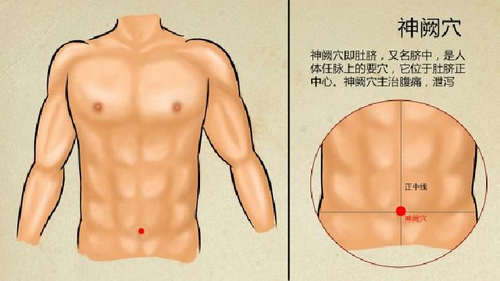 中医：身体不适警惕内科疾病