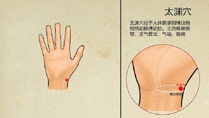 中醫(yī)36計：隔岸觀火，不治自愈