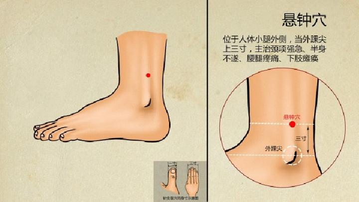 中医养生：洗澡动作也可以防病