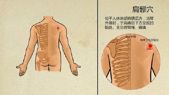 中醫(yī)教你怎樣對(duì)付節(jié)后三把火呢？