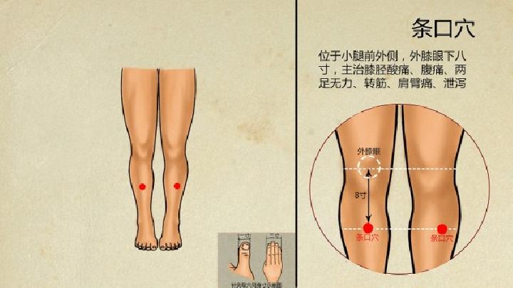 中医教你四招防晒法天然又健康