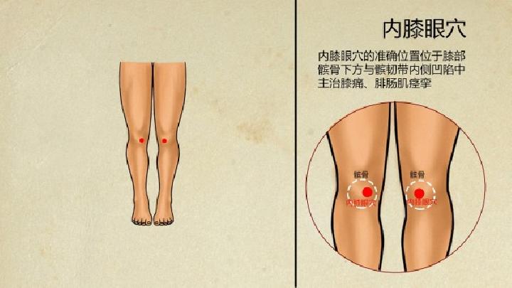 閉眼吃飯可減肥!盤點減肥小方法