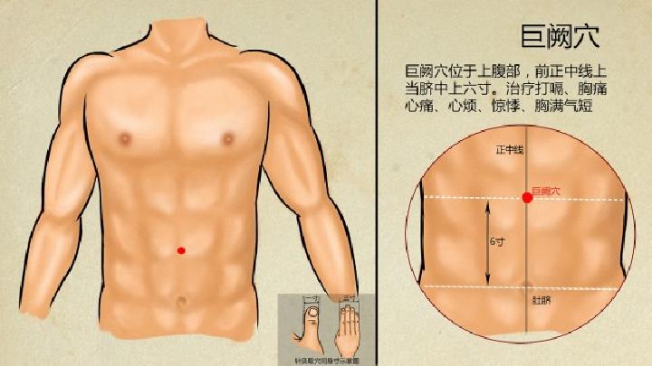 中醫(yī)點(diǎn)穴減肥有效嗎