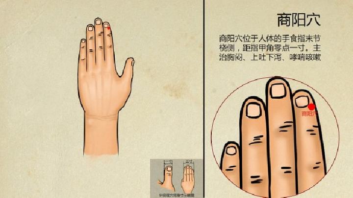 中醫(yī)減肥法有效果嗎