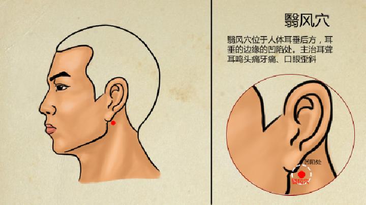 冬季養(yǎng)生小常識有哪些