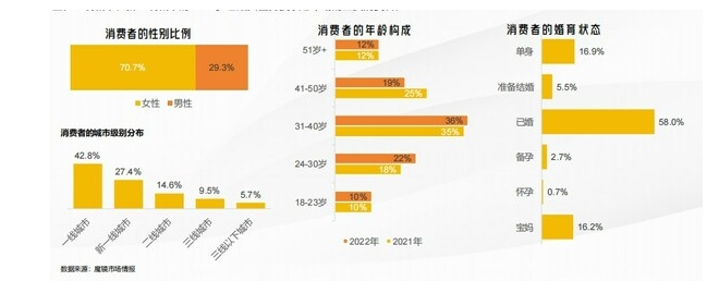 国药集团旗下全球营养保健品牌4thMeal新品来袭