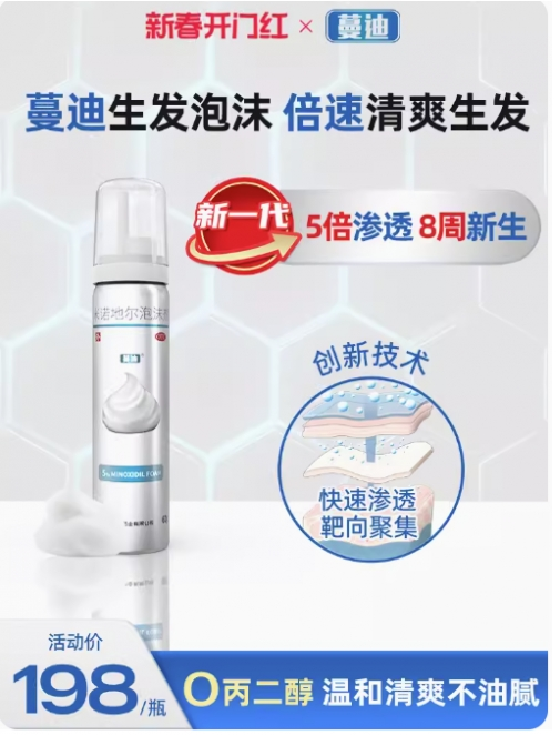 七年磨一剑,蔓迪米诺地尔泡沫剂引领毛发健康产业新趋势