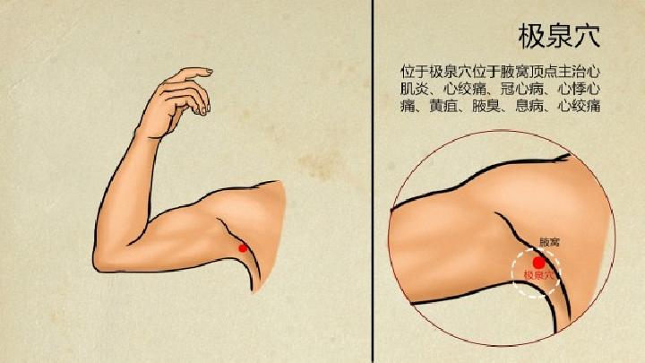 想让孩子长高多按摩这些穴位