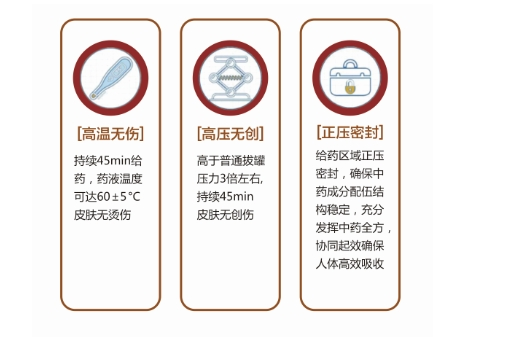 中医能治疗胰腺癌吗？上海哪个医院肿瘤医院最好？