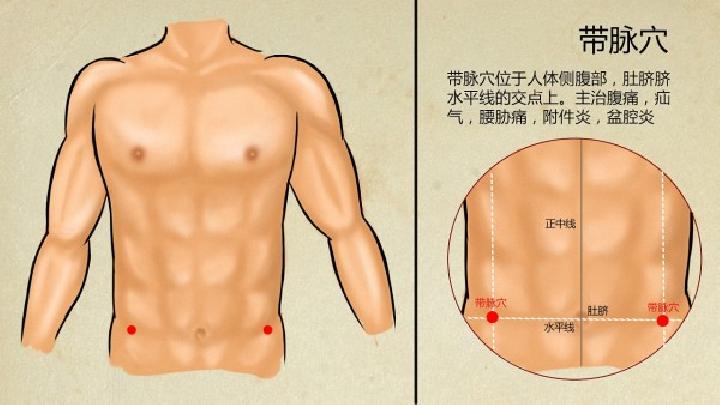 催乳按什么穴位？通乳按摩穴位有哪些？