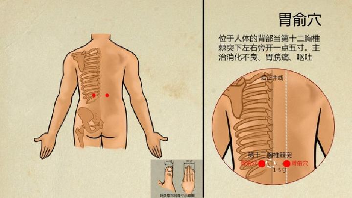 如何清肝明目清肝明目先按按这五个穴位