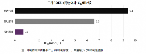 OKMAN 增进夫妻关系 全面提升“男子友“力”