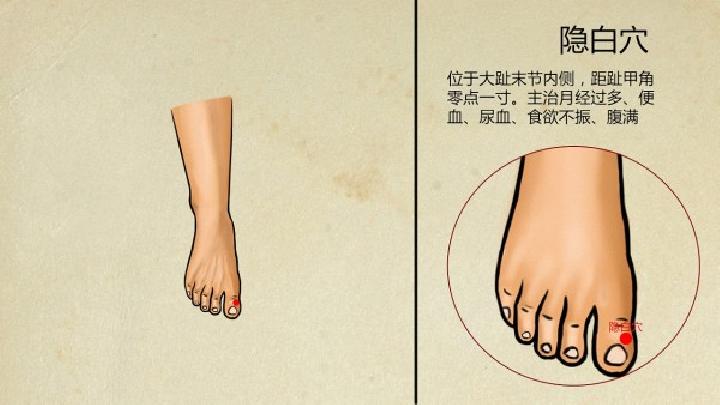 瘦臉按什么穴位好呢