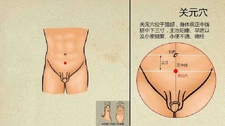 穴位按摩需要注意哪些细节