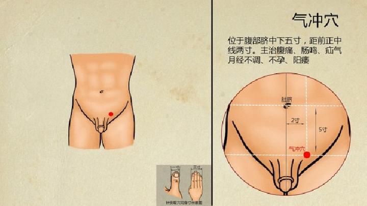 通天穴位疼的危害和缓解方法