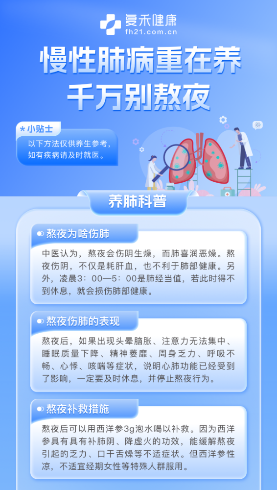 慢性肺病重在養(yǎng) 千萬(wàn)別教夜！