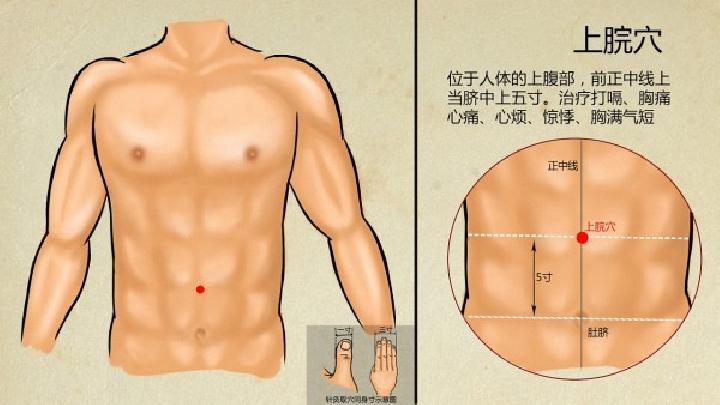 干燥综合征中医吃什么药