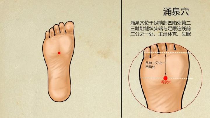 从中医角度讲鼻头发红是怎么回事