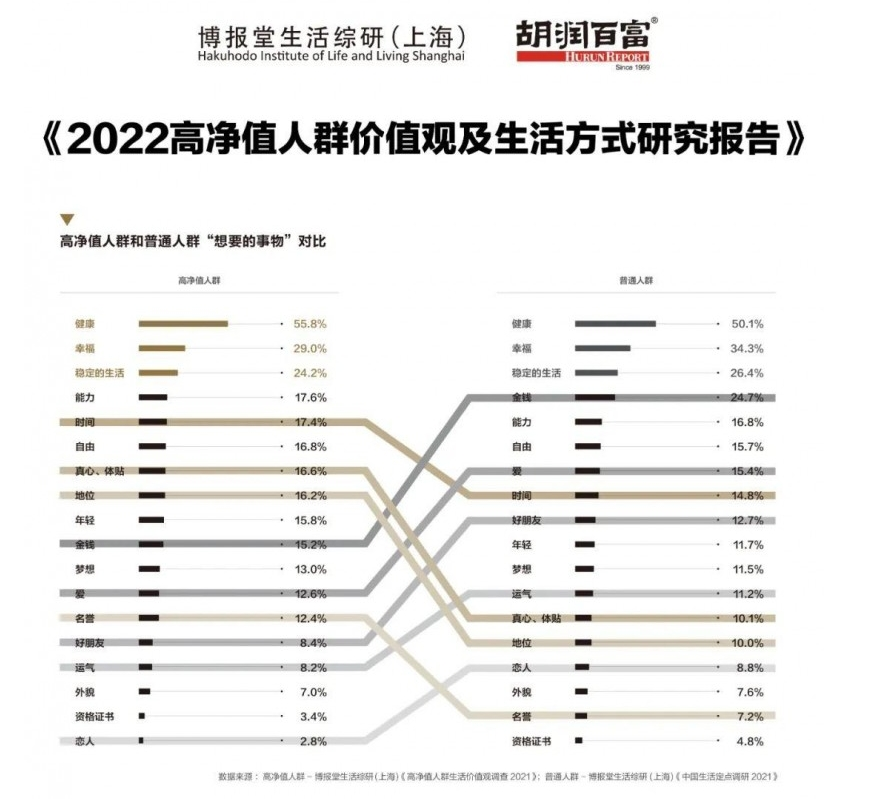 护肝红榜揭晓,美产W+端粒塔单日销量指数破十万,领跑市场!