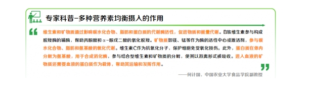 膳食均衡成白领外卖健康新信仰？《2024白领外卖餐食健康洞察》发布