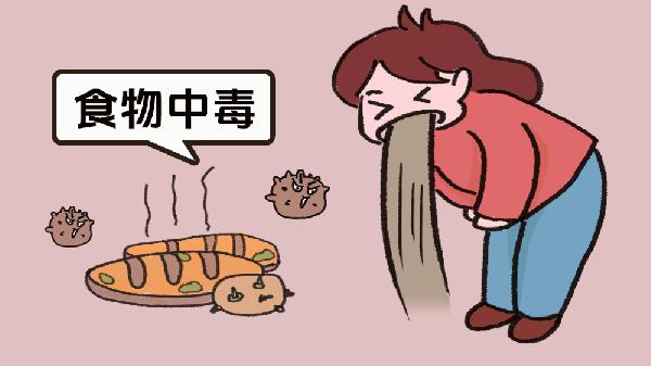 食物中毒有什么症状和反应？