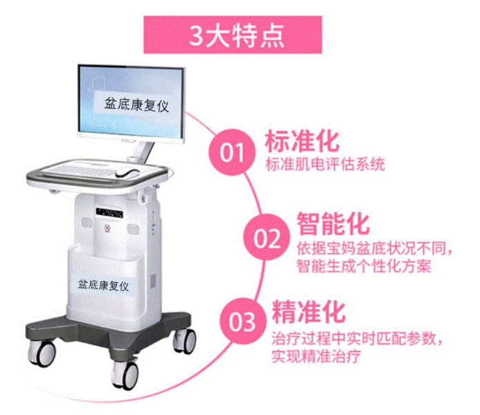 关爱女性盆底肌、腹直肌 ，为提高生活质量添活力！