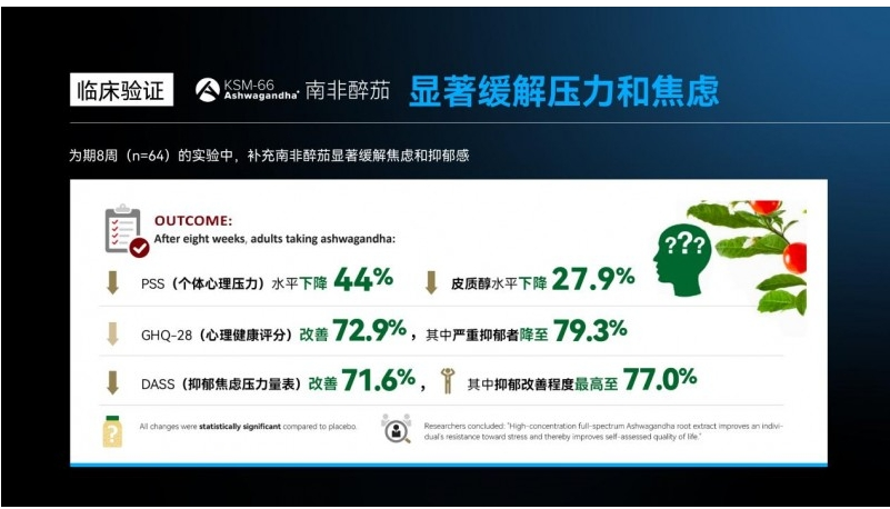 AI制剂立大功，LAIFE「乐维源」守护雄性张力