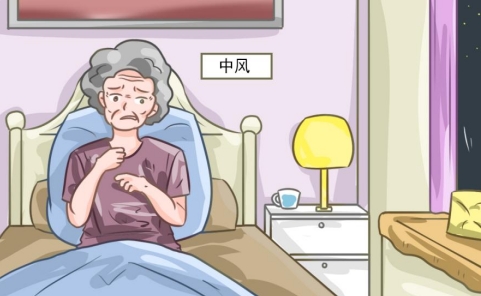 同仁大活络丸是治什么病？