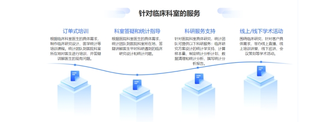 医学统计自学难？数据统计分析、科研服务支持，常笑医学网为您排忧解难！