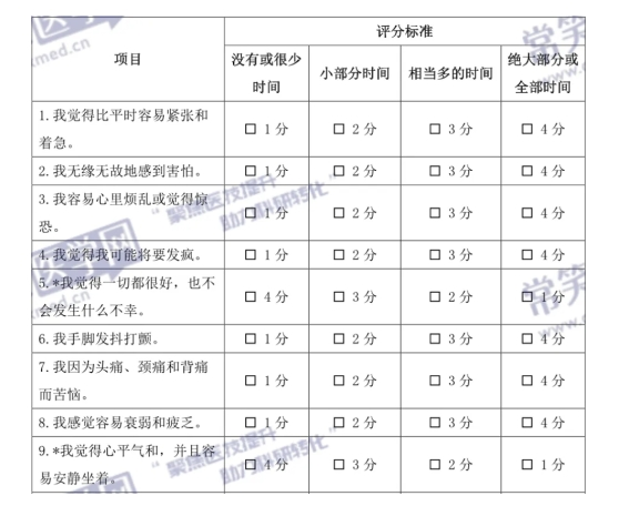 基层医生常用的医学量表如何在线使用？常笑医学网量表工具便捷又可靠！