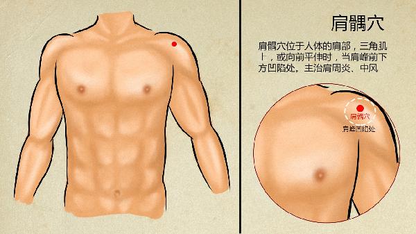 中医治疗鼻子出血的治疗方法