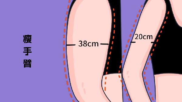 瘦手臂后注意什么