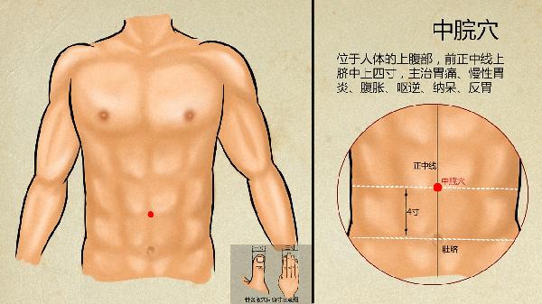 治疗老慢病的根本是中医吗