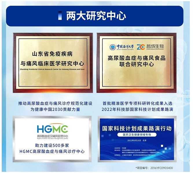 哲成生物牵头国内首个《有助于维持尿酸健康水平功能性食品功效评价方法》
