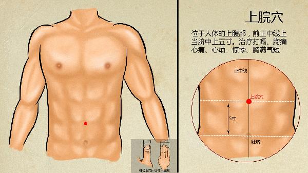 中医盗汗是什么原因引起的