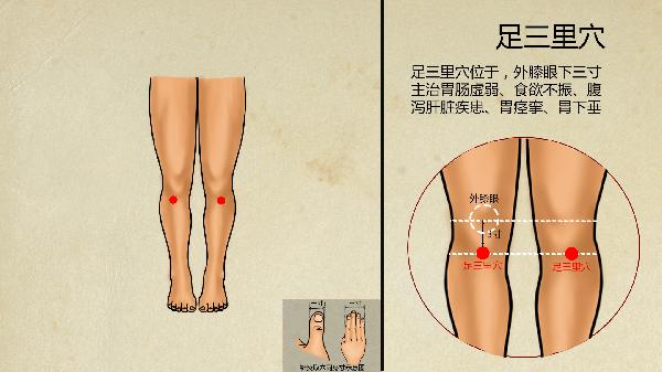 中医治疗腹泻的药方