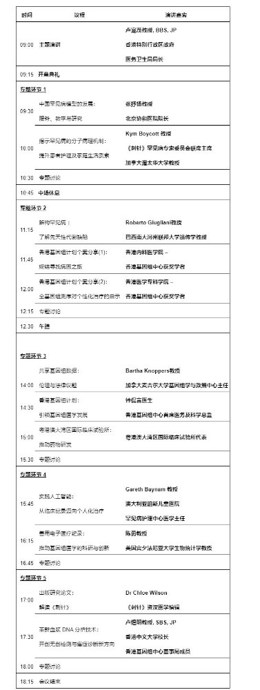 香港基因组中心携手国际权威举办“基因组医学国际会议”