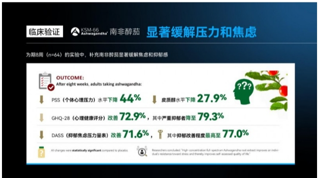 中年男性健康问题频发摧毁家庭幸福力，LAIFE「乐维源」以科技破局